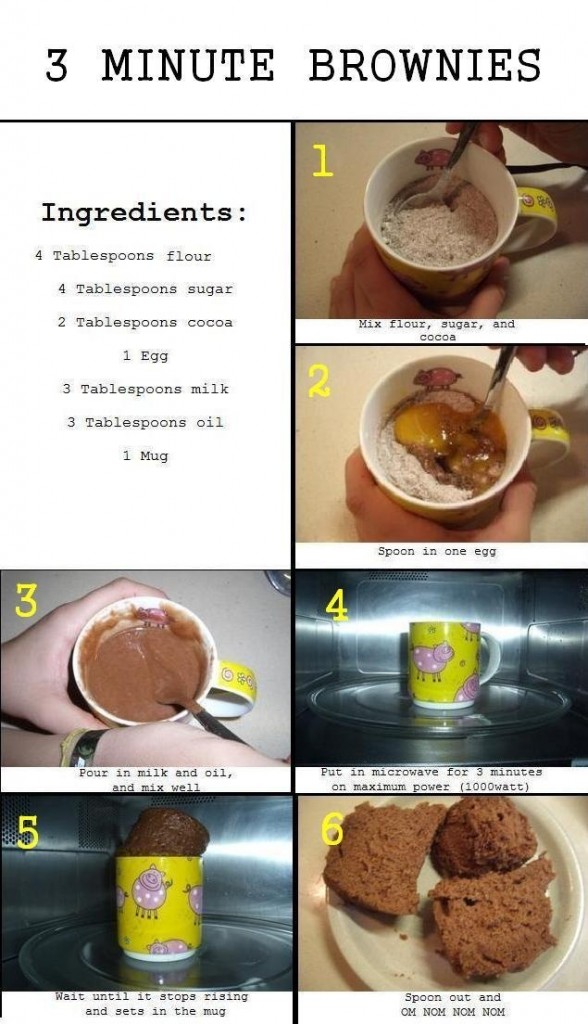negrese la microunde